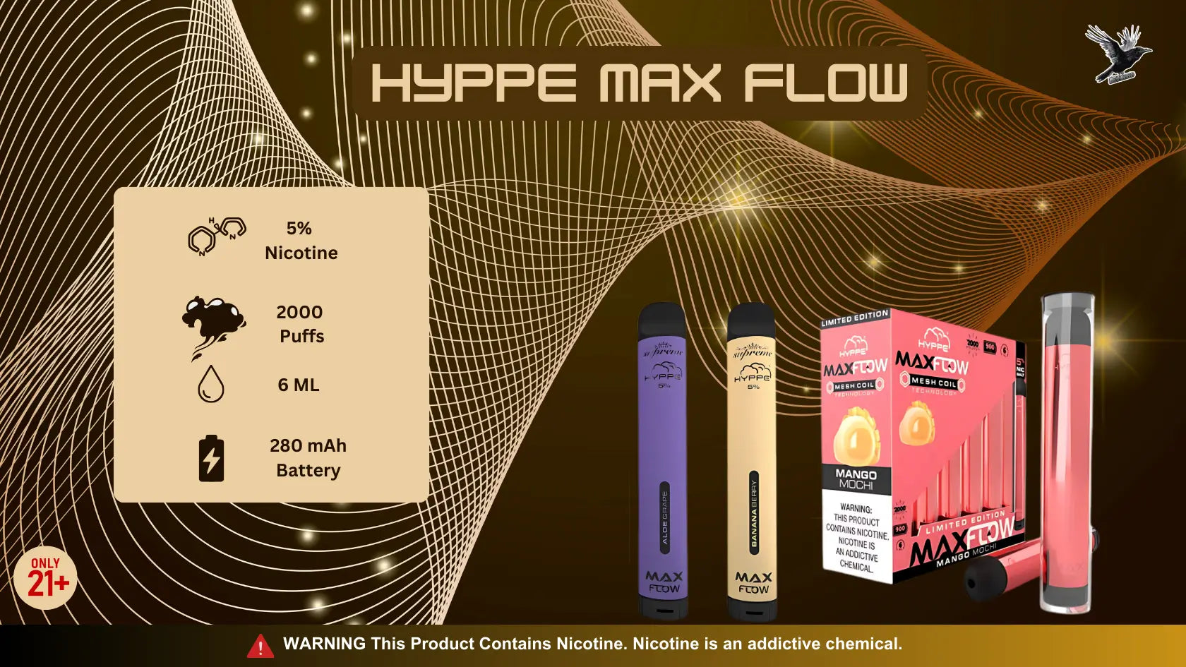 hyppe max flow