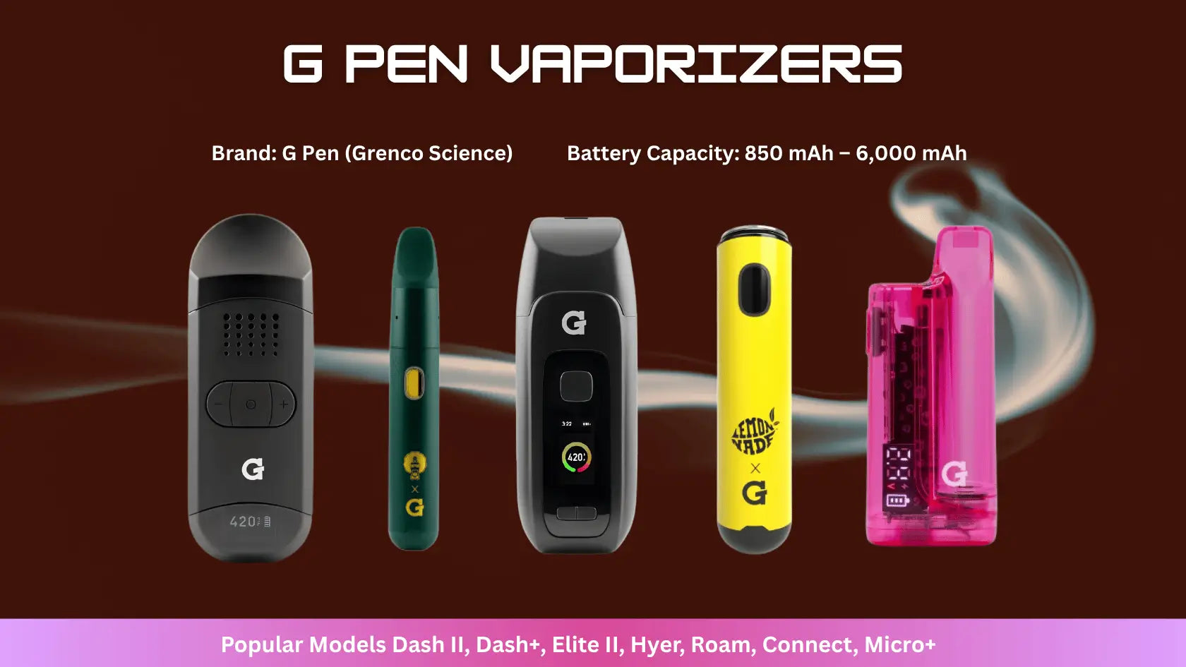 Best G Pen Vaporizers