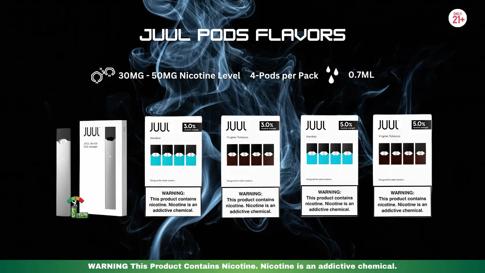 JUUL Pods Flavors Guide: Which One Should You Try in 2026?