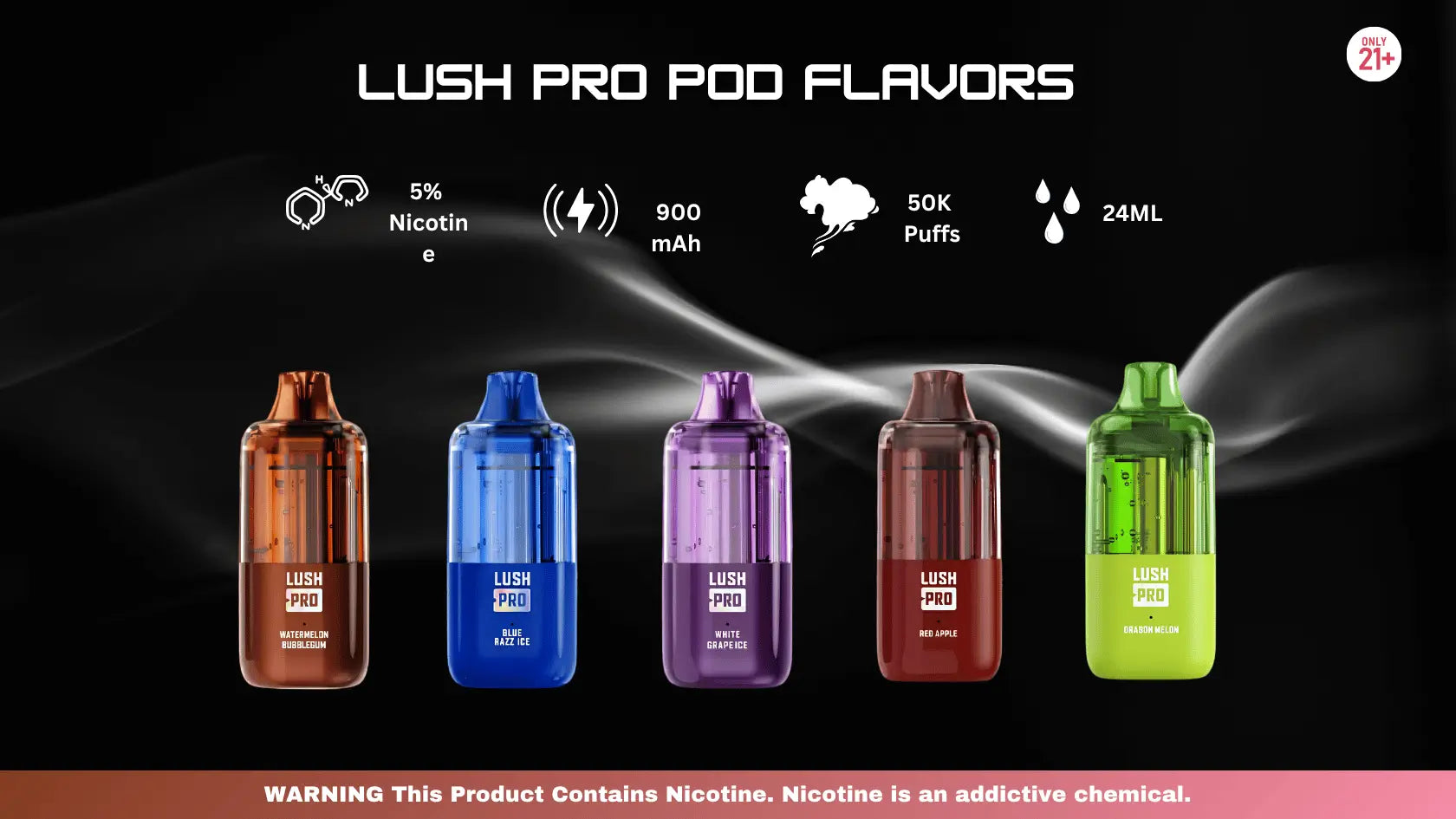  Lush Pro Pod Flavors