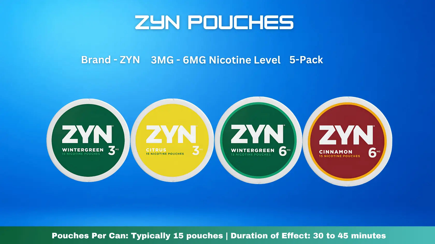 ZYN Nicotine Pouches