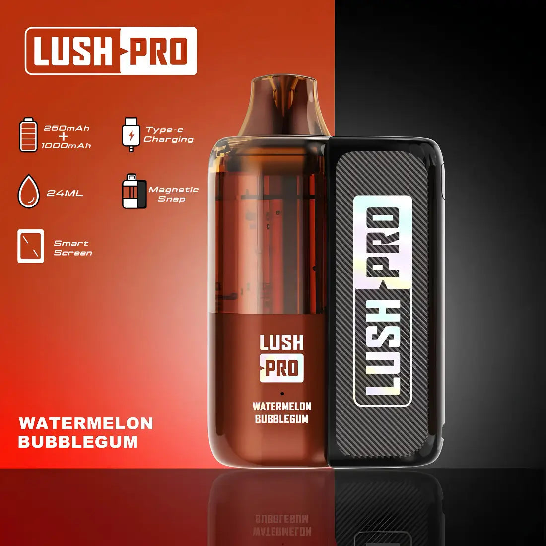 Lush Pro Watermelon Bubblegum - Raven Route